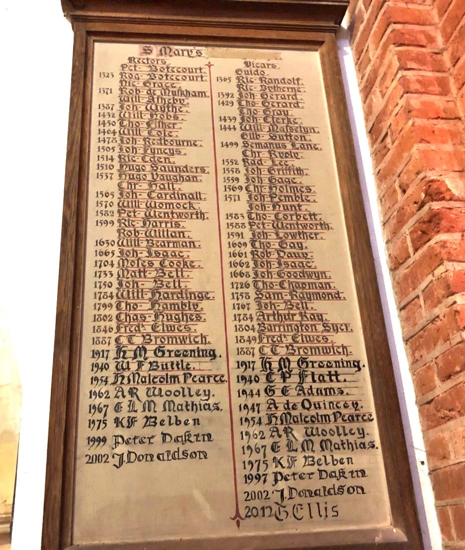 Rectors and Vicars of Gestingthorpe